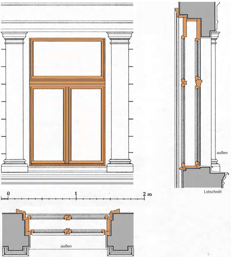 Kastenfenster - Stadlauer® Fenster